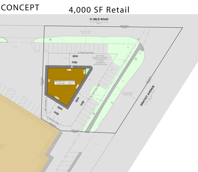 66901 Gratiot Ave, Richmond, MI à louer - Autre - Image 2 de 6