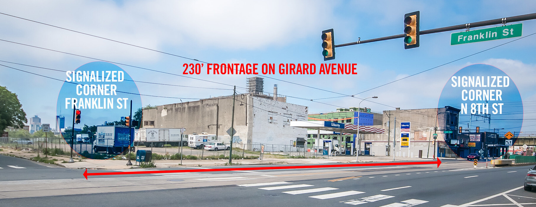 8th And Girard, Philadelphia, PA for sale Primary Photo- Image 1 of 1