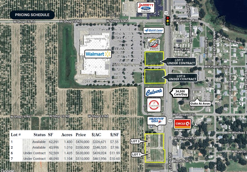 801 US Highway 27 N, Avon Park, FL à vendre - Photo du bâtiment - Image 3 de 11