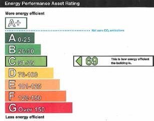 Market Sq, St Neots à louer - Autre - Image 2 de 3