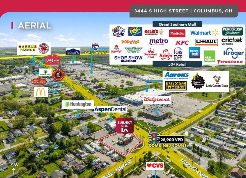 3444 S High St, Columbus, OH for lease - Other - Image 3 of 5