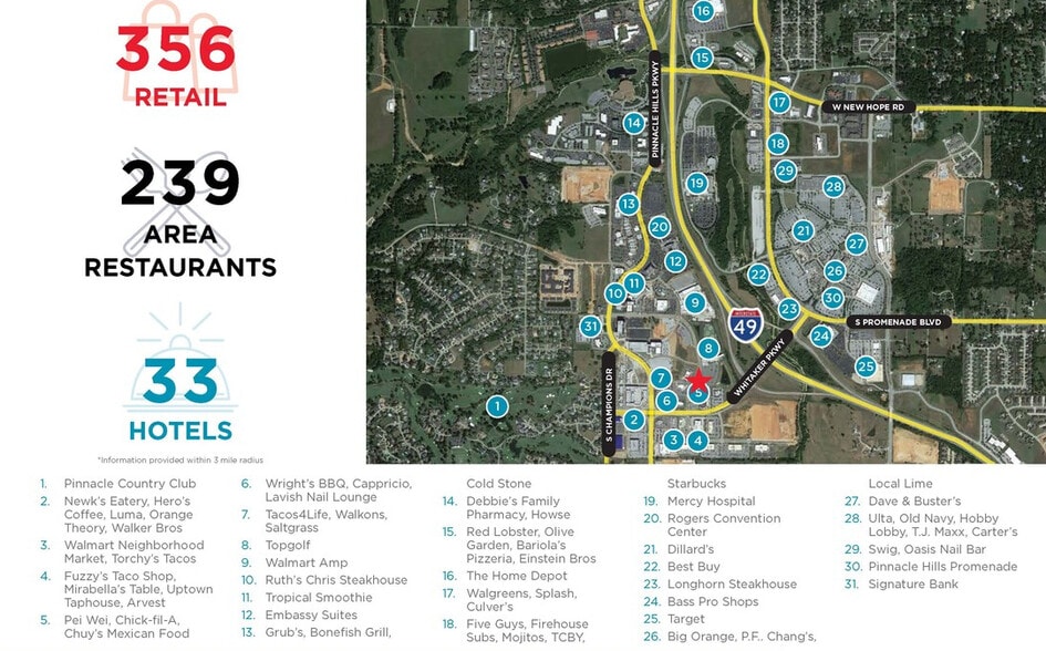 S JB Hunt Dr, Rogers, AR for lease - Aerial - Image 2 of 3