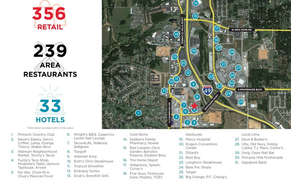 S JB Hunt Dr, Rogers, AR à louer - Aérien - Image 2 de 3