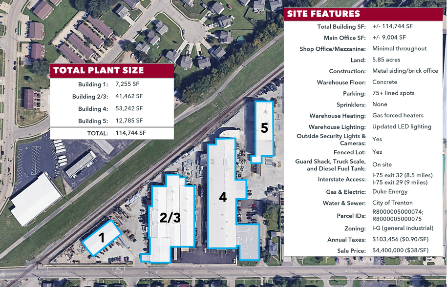 400 E State St, Trenton, OH for sale - Building Photo - Image 2 of 19