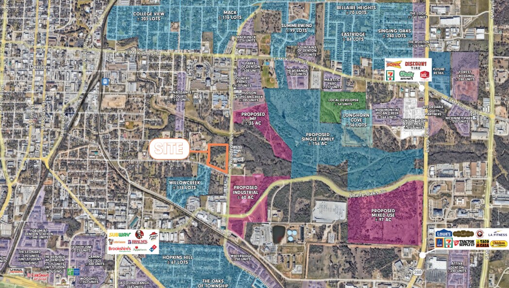 878 S Woodrow Ln, Denton, TX à vendre Photo principale- Image 1 de 4