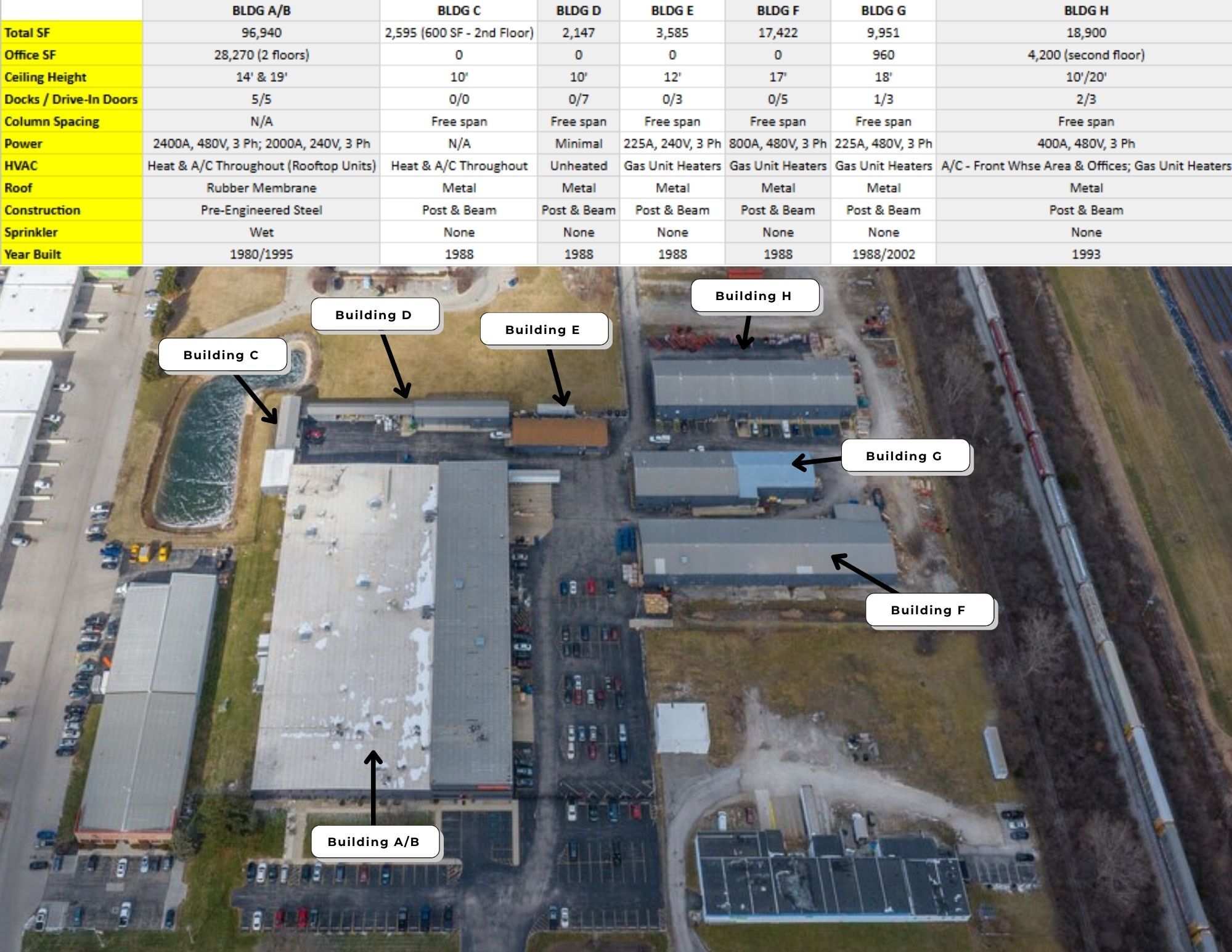 8180 W 10th St, Indianapolis, IN for lease Interior Photo- Image 1 of 2