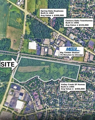 Plus de détails pour 13N047 Randall Rd, Elgin, IL - Terrain à vendre