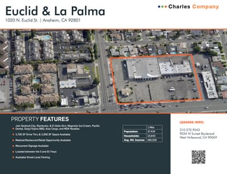 More details for 928-1098 N Euclid St, Anaheim, CA - Retail for Lease