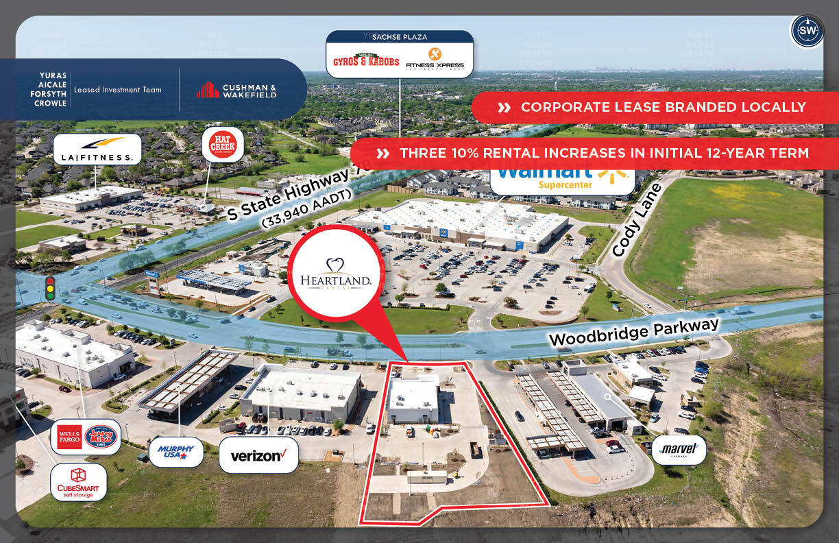 8050 Woodbridge Pky, Sachse, TX for sale Building Photo- Image 1 of 6