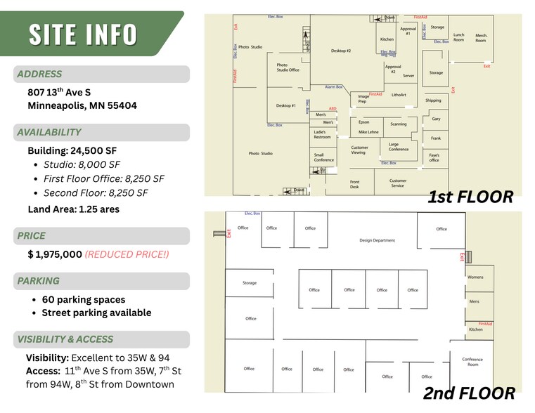 807 13th Ave S, Minneapolis, MN à vendre - Plan d’étage - Image 3 de 6