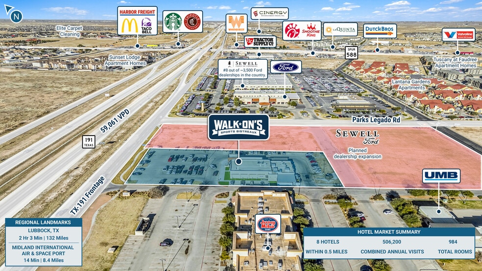 7280 TX-191, Odessa, TX for sale - Building Photo - Image 3 of 5