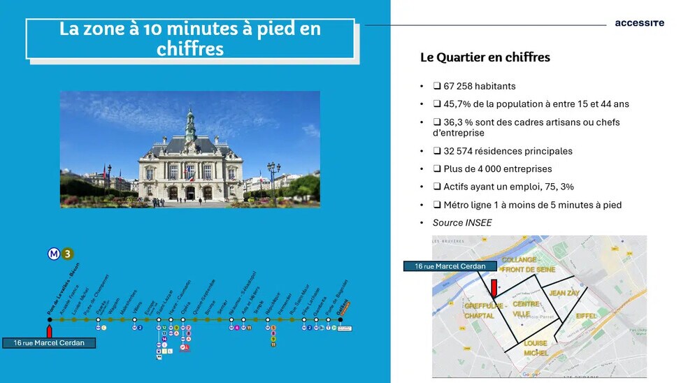 Retail in Levallois-Perret for lease - Building Photo - Image 2 of 4