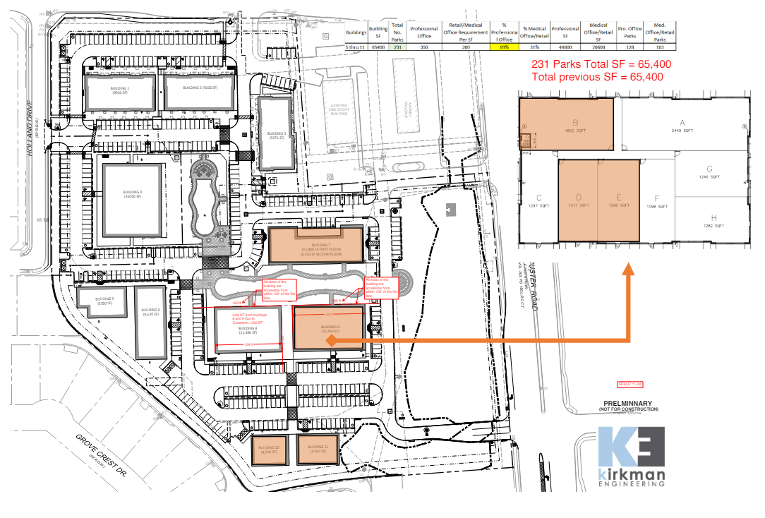 7101 Custer Rd, Frisco, TX for lease Site Plan- Image 1 of 1