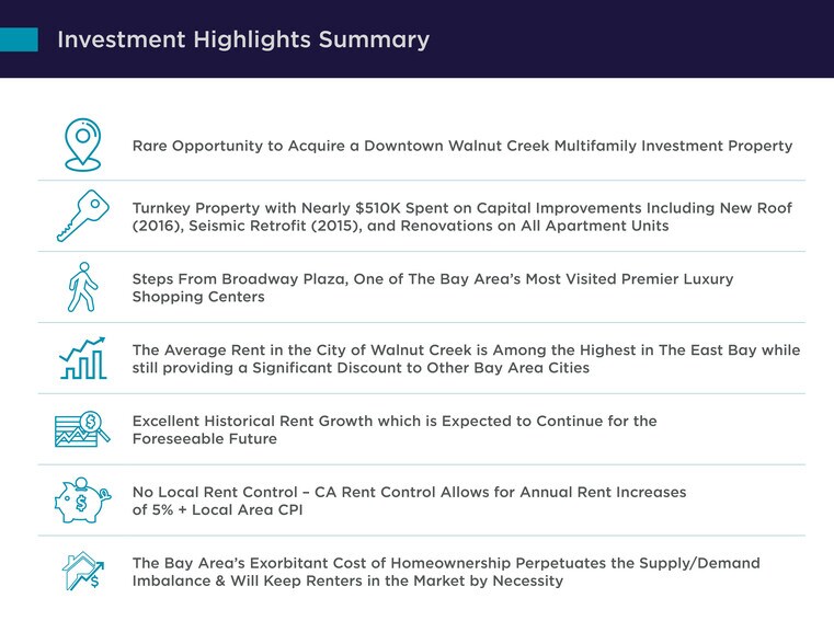 1340 Mt Pisgah Rd, Walnut Creek, CA à vendre - Autre - Image 2 de 44