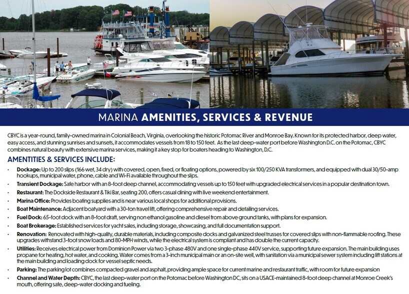 1787 Castlewood Dr, Colonial Beach, VA à vendre - Photo du bâtiment - Image 3 de 7