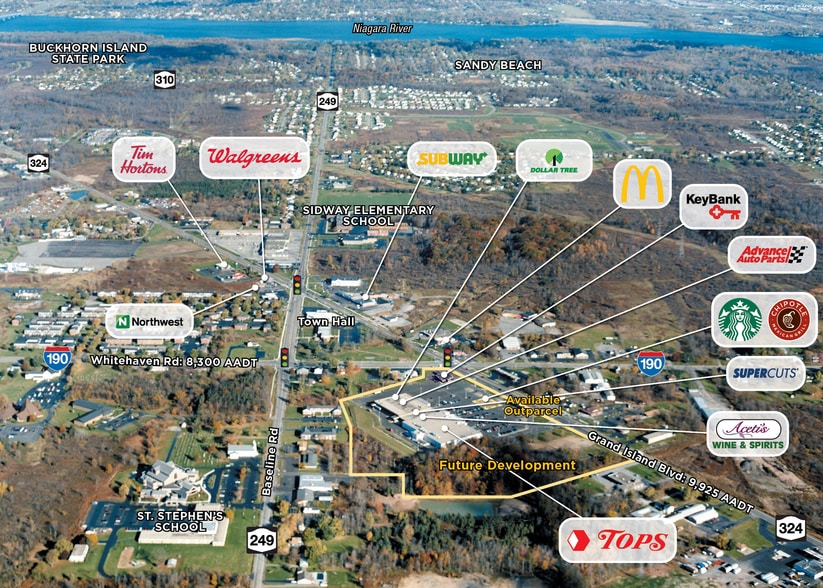 2130-2174 Grand Island Blvd, Grand Island, NY for lease - Aerial - Image 2 of 8