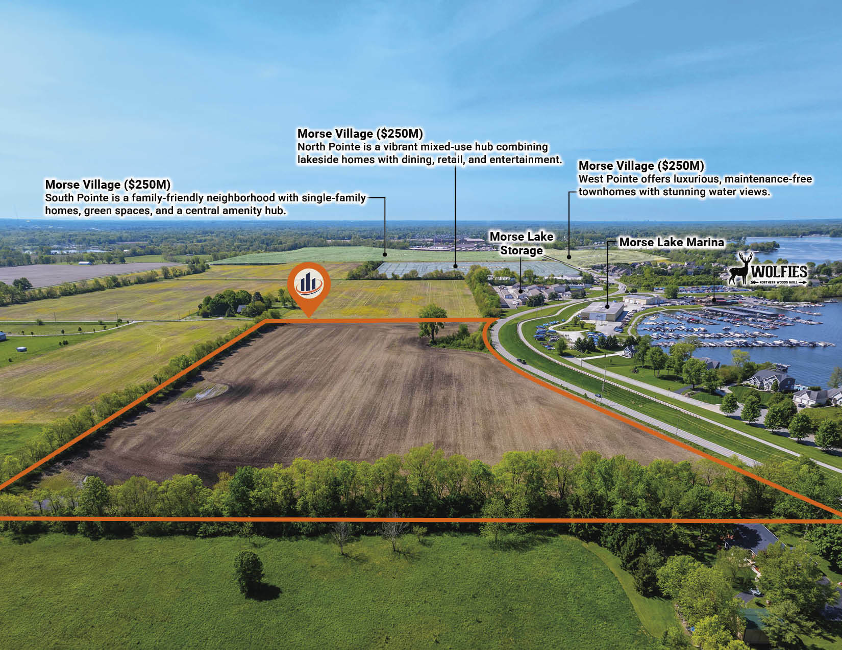 Stringtown Pike & Hague Rd, Noblesville, IN à vendre Photo du bâtiment- Image 1 de 6