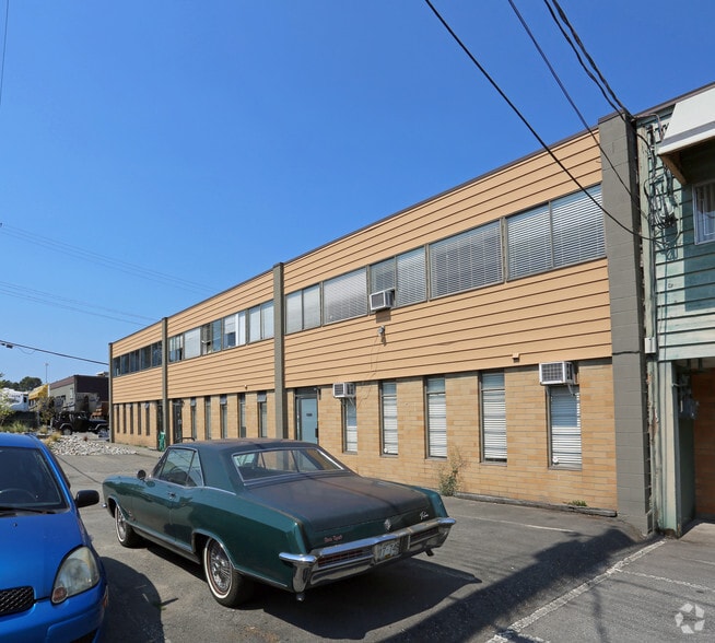 1516-1520 Columbia St, North Vancouver District, BC à vendre - Photo du bâtiment - Image 1 de 3