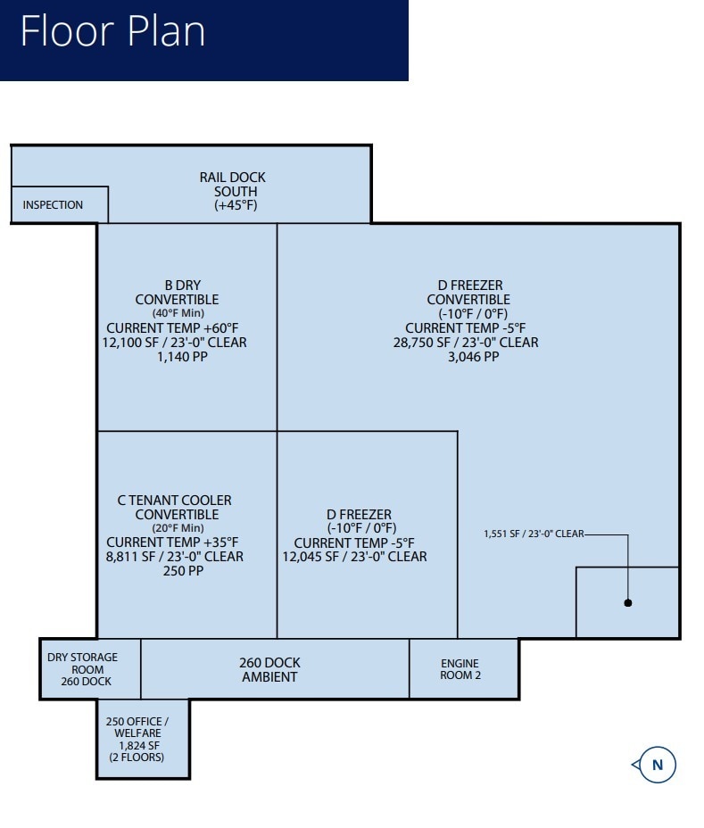 260 Chester St, Saint Paul, MN for lease Floor Plan- Image 1 of 1