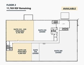SWC 204th & West Center Road, Elkhorn, NE for lease Site Plan- Image 1 of 1