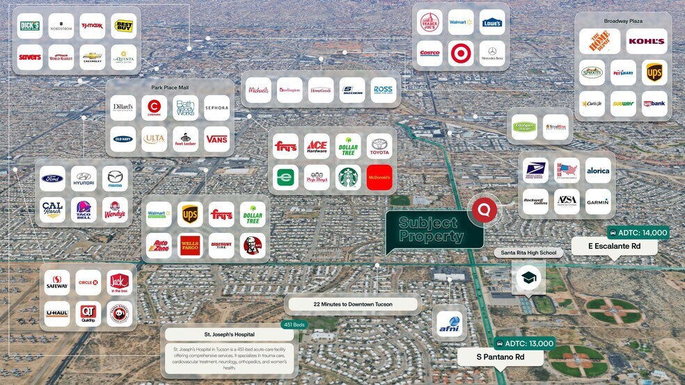 7667 E Escalante Rd, Tucson, AZ à vendre - Photo du bâtiment - Image 2 de 2