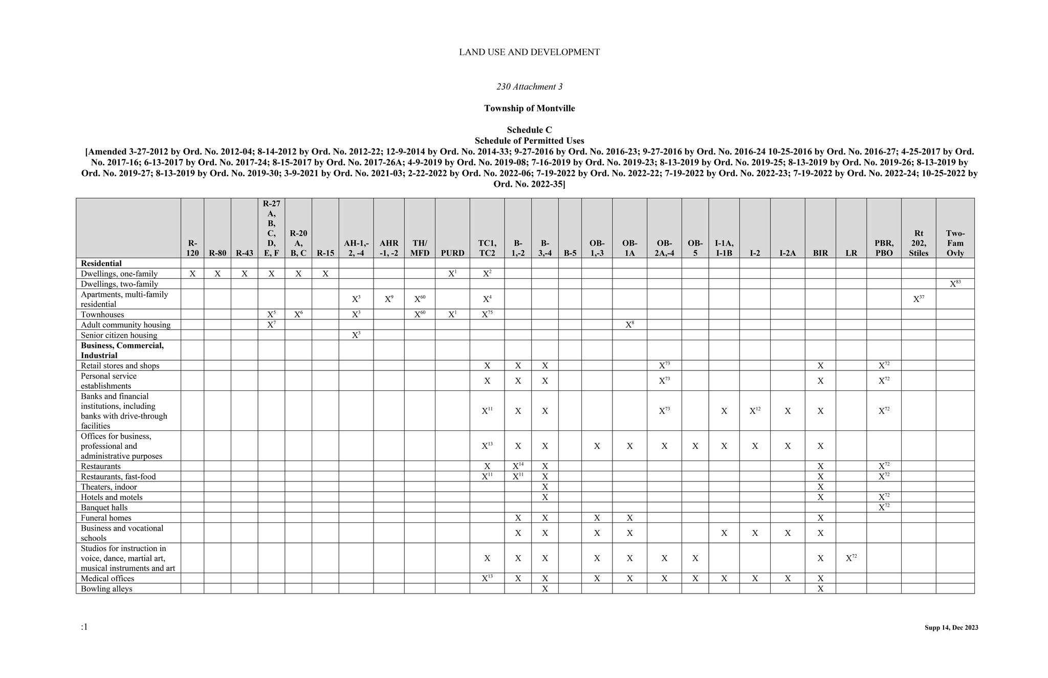 638A RT 202, Towaco, NJ for lease Site Plan- Image 1 of 1