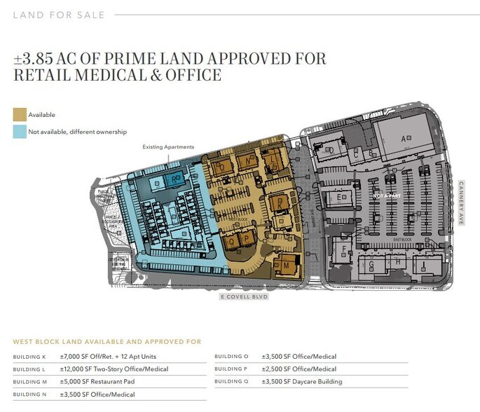 2600 Cannery Loop, Davis, CA à vendre - Plan de site - Image 2 de 5