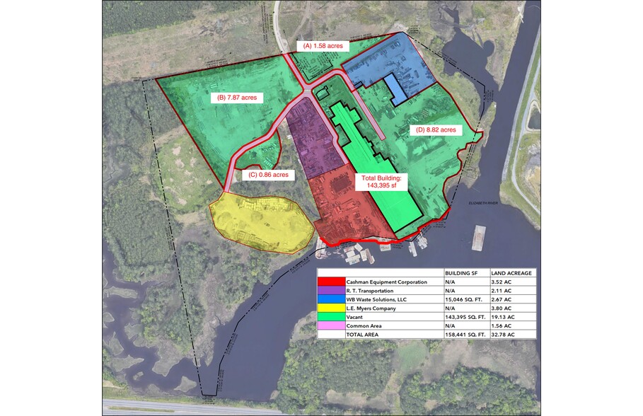 1500 Steel St, Chesapeake, VA for lease - Site Plan - Image 3 of 3