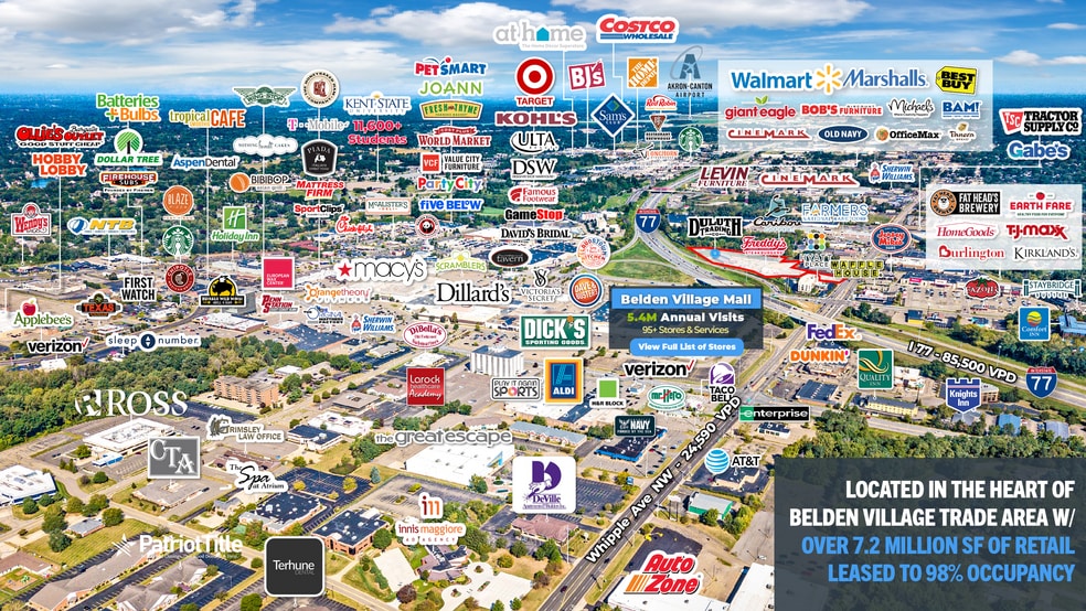 5445 Whipple Ave NW, North Canton, OH for sale - Building Photo - Image 2 of 2