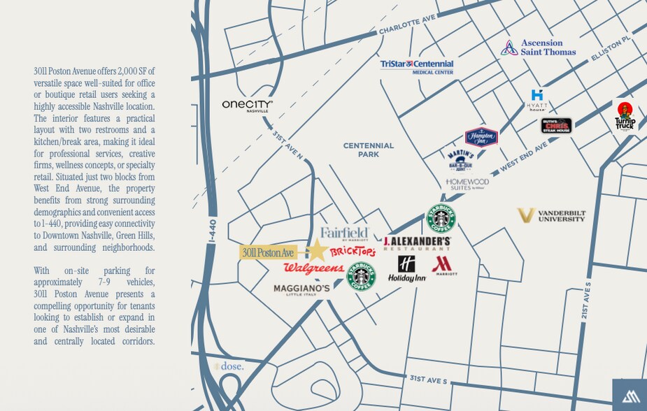 3011 Poston Ave, Nashville, TN à louer - Photo du bâtiment - Image 2 de 29