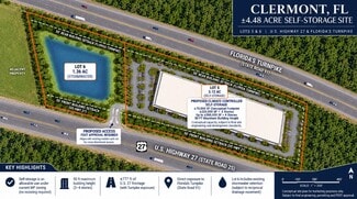 More details for 19720 US highway 27, Clermont, FL - Land for Sale