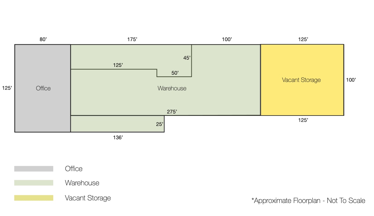 2521 N Church St, Rocky Mount, NC for lease Building Photo- Image 1 of 2