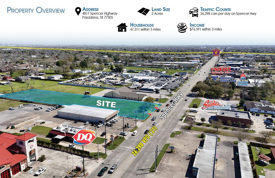 4817 Spencer Hwy, Pasadena, TX for sale - Building Photo - Image 2 of 3