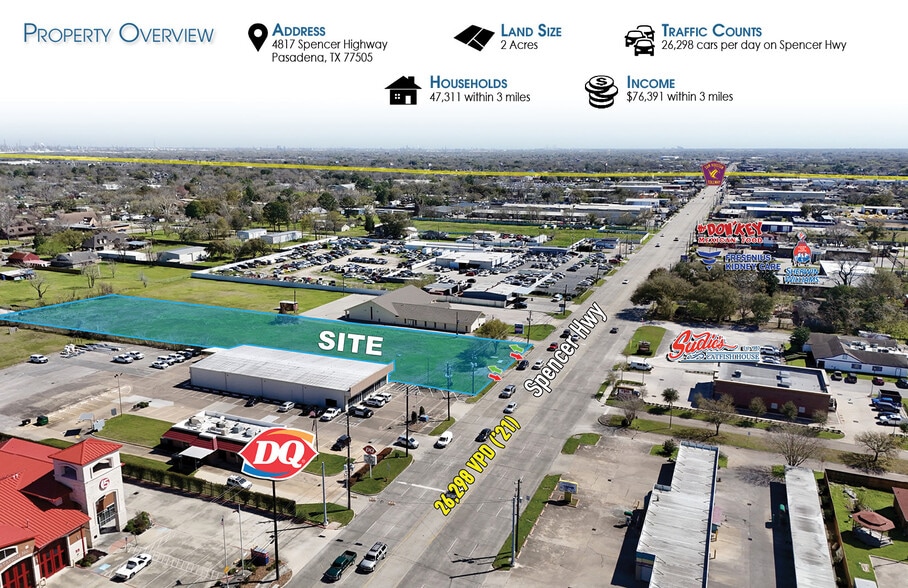 4817 Spencer Hwy, Pasadena, TX à vendre - Photo du bâtiment - Image 2 de 3