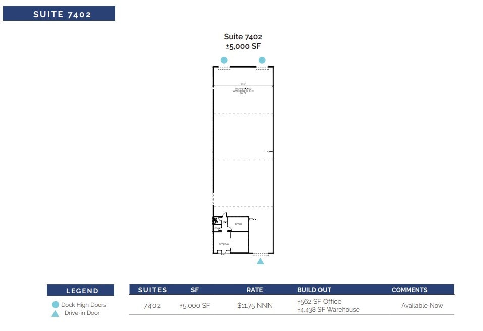 7492-7522 Reindeer Trl, San Antonio, TX à louer Plan d’étage- Image 1 de 1
