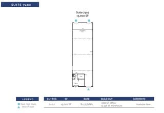 7492-7522 Reindeer Trl, San Antonio, TX à louer Plan d’étage- Image 1 de 1