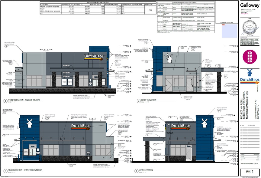3315 SW Williston Rd, Gainesville, FL for sale - Building Photo - Image 2 of 3