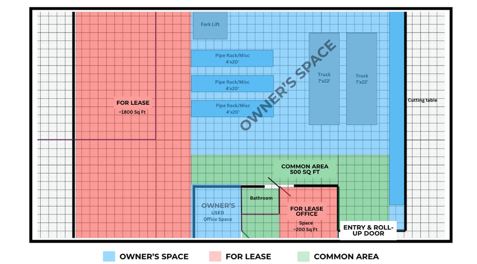 6560 Spencer & E Sunset St, Las Vegas, NV for lease - Floor Plan - Image 2 of 5