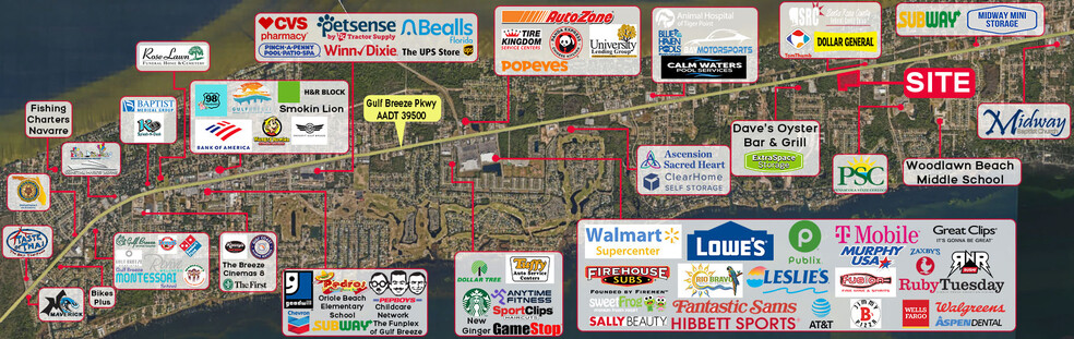 Gulf Breeze, Gulf Breeze, FL for sale - Building Photo - Image 3 of 4