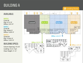 12234 N Interstate 35, Austin, TX for lease Interior Photo- Image 1 of 1