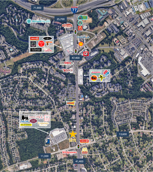 1830 Celanese Rd, Rock Hill, SC à vendre - Photo du bâtiment - Image 2 de 3