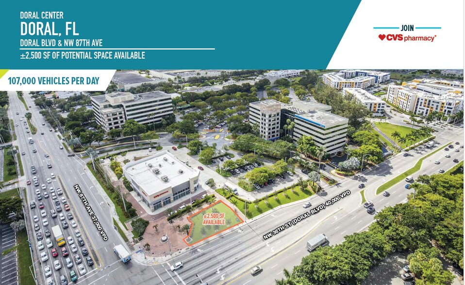 Doral Blvd & NW 87th Ave, Doral, FL for lease - Building Photo - Image 1 of 3