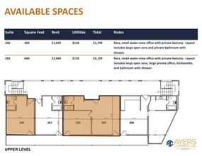 2470 Westlake Ave N, Seattle, WA à louer Plan d  tage- Image 1 de 1