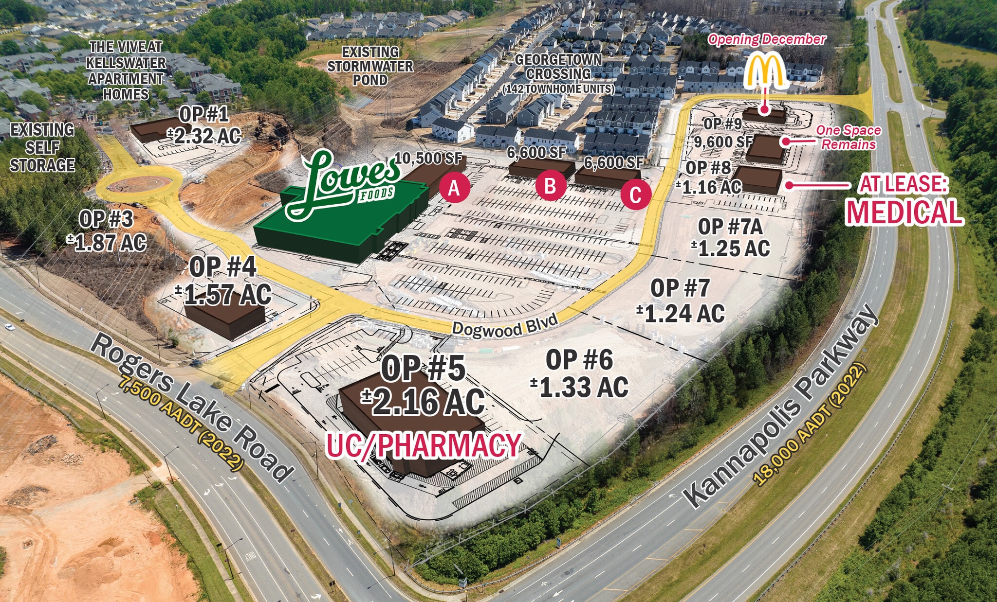 Kannapolis Pky & Rogers Lake Rd, Kannapolis, NC for lease Building Photo- Image 1 of 13