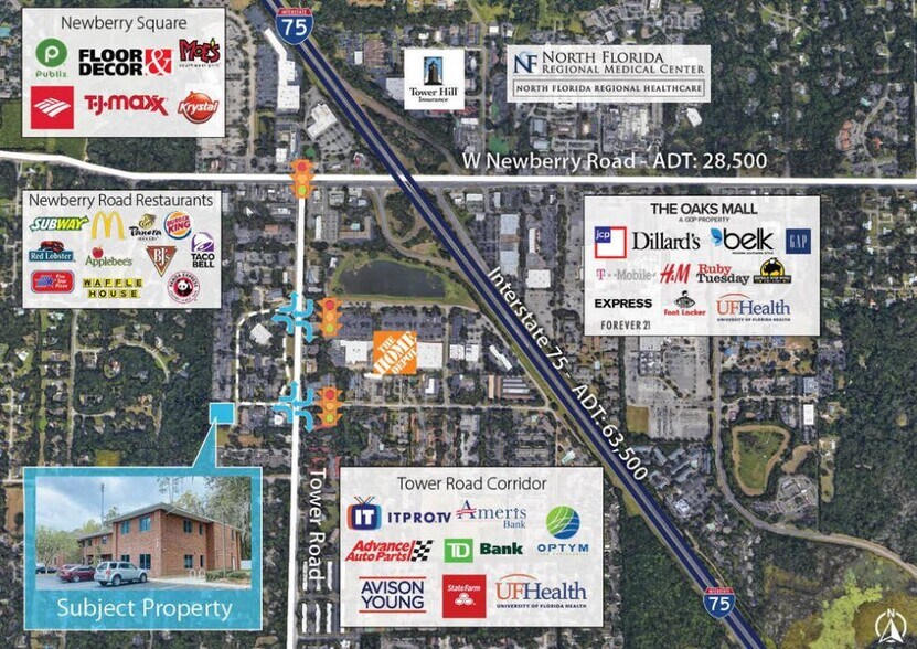 100 NW 76th Dr, Gainesville, FL for lease - Aerial - Image 2 of 5