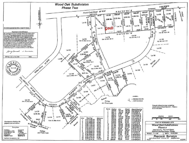 Wood Oak Cir, Cochran, GA for sale - Plat Map - Image 3 of 13