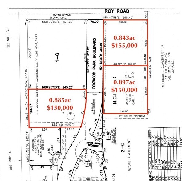 2151 Dogwood Pk Blvd, Tyler, TX à vendre - Plan cadastral - Image 2 de 2