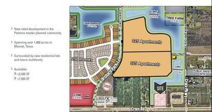 NWQ of CR-58 & Croix Pkwy, Manvel, TX for lease Building Photo- Image 2 of 4