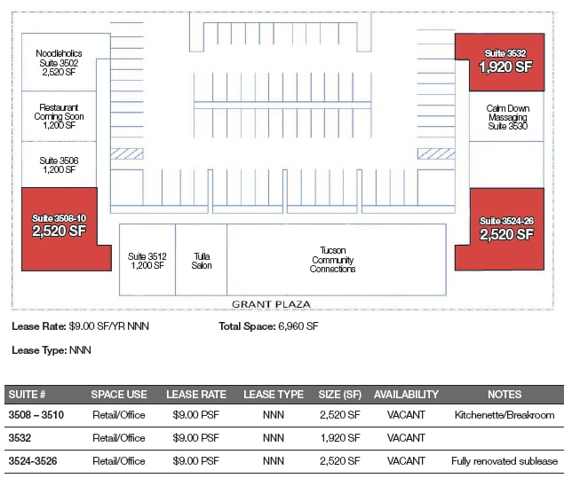 3502-3532 E Grant Rd, Tucson, AZ for lease - Site Plan - Image 3 of 8