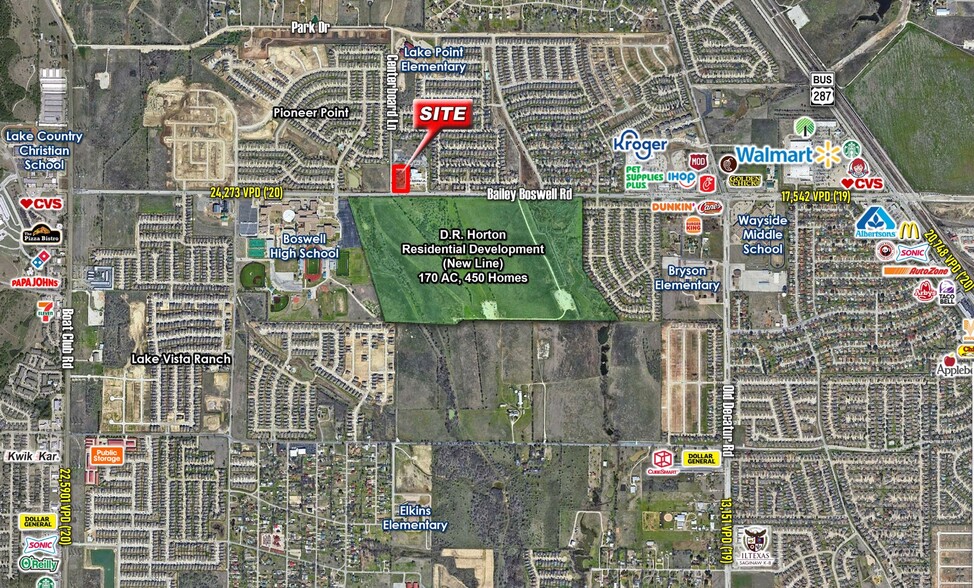 NE Bailey Boswell Rd & Centerboard Ln, Fort Worth, TX for lease - Building Photo - Image 1 of 3